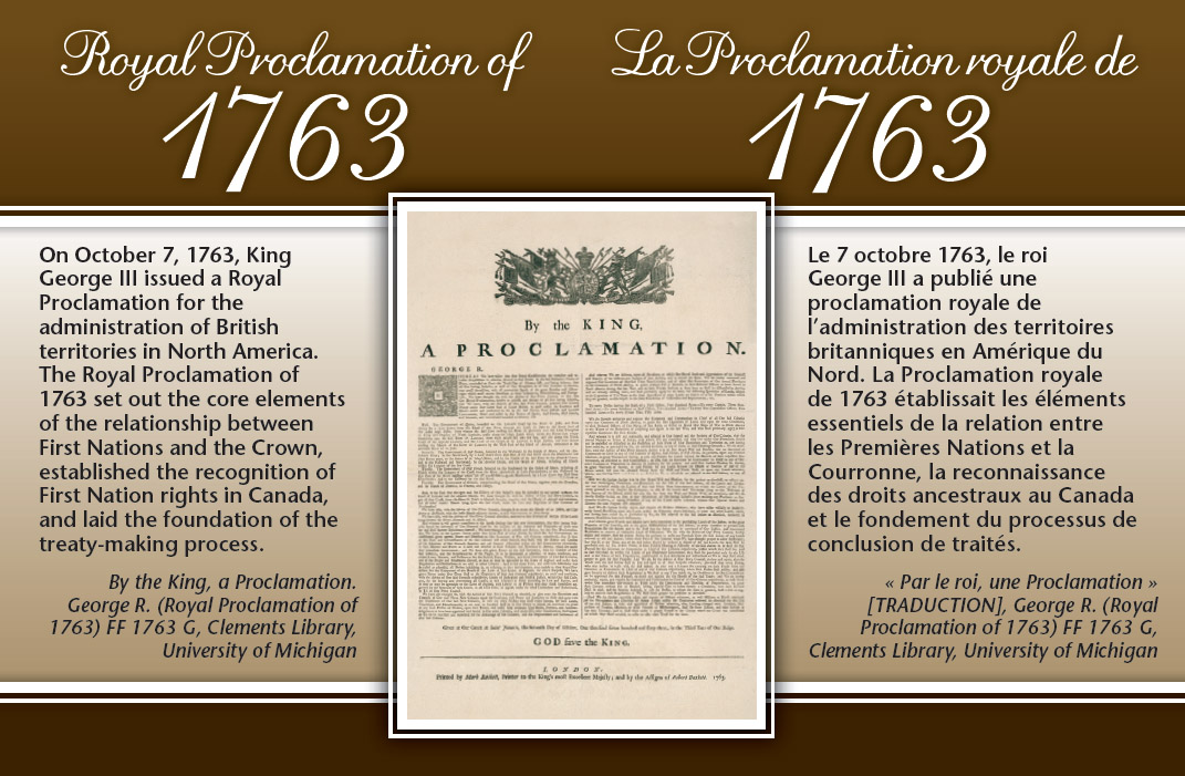 north american land claims 1763 proclamation line