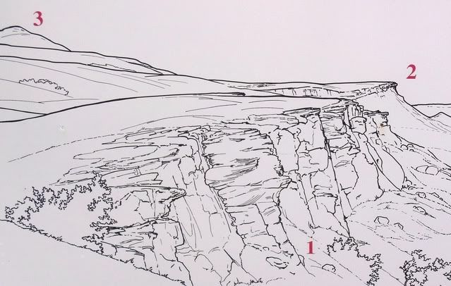 Cliff Drawing