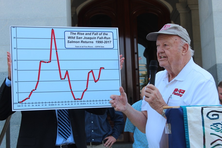 Fishermen, tribal members and conservationists push for increased flows on San Joaquin River